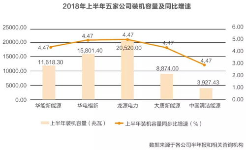 財(cái)務(wù)的定義及其在輸電業(yè)務(wù)中的最新發(fā)展